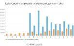 تحد ملح واستجابة محدودة .. النزوح البيئي في الاتحاد الأوروبي