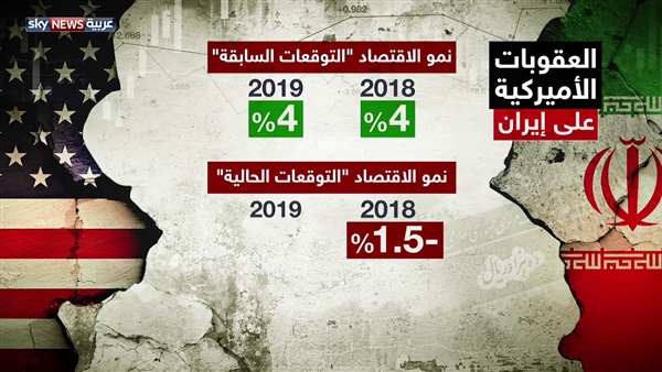 المركز العربي للبحوث والدراسات