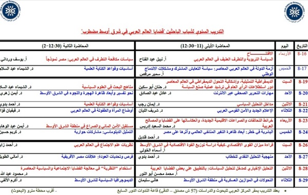 التدريب السنوي لشباب