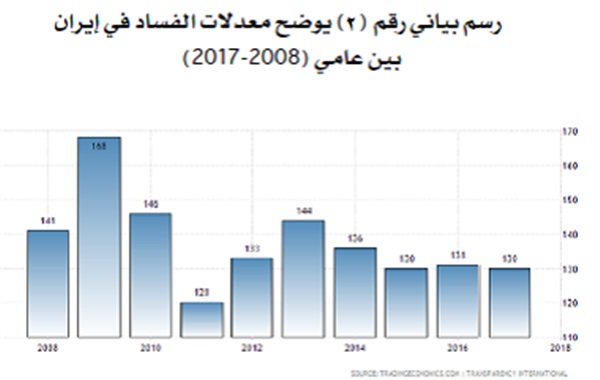 محمود حمدي أبو القاسم